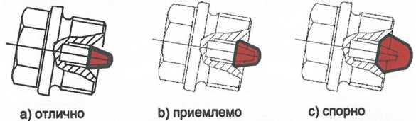 Проверка интенсивности износа зубчатой передачи