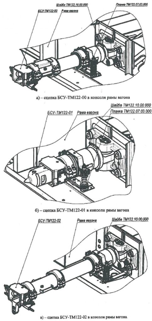 Сцепки БСУ-ТМ122 на раме вагона