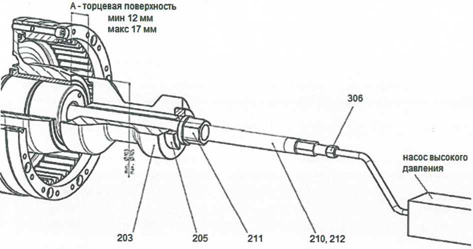 Демонтаж полумуфты ZBG со стороны редуктора