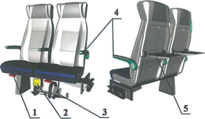 Рисунок 2.3 - Блоки двухместных кресел 3 класса «Турист» и «Эконом»