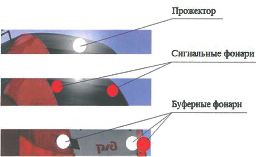 Рисунок 1.5 - Сигнальные осветительные приборы