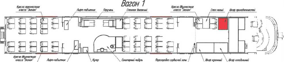 Рисунок 6.1 - Общий вид и расположение в вагоне шкафа принадлежностей