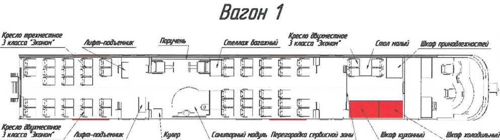 Рисунок 7.1 - Расположение кухонных шкафов в салоне электропоезда