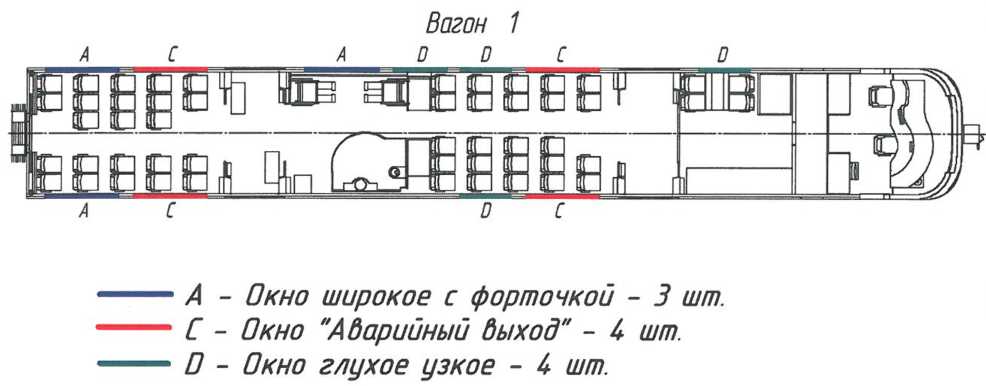 Рисунок 8.1 - Расположение окон в вагонах 1 и 2