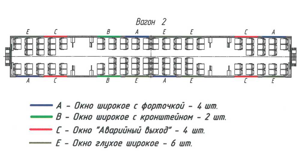 Рисунок 8.1 - Расположение окон в вагонах 1 и 2