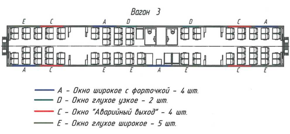 Рисунок 8.2 - Расположение окон в вагонах 3, 4 и 5