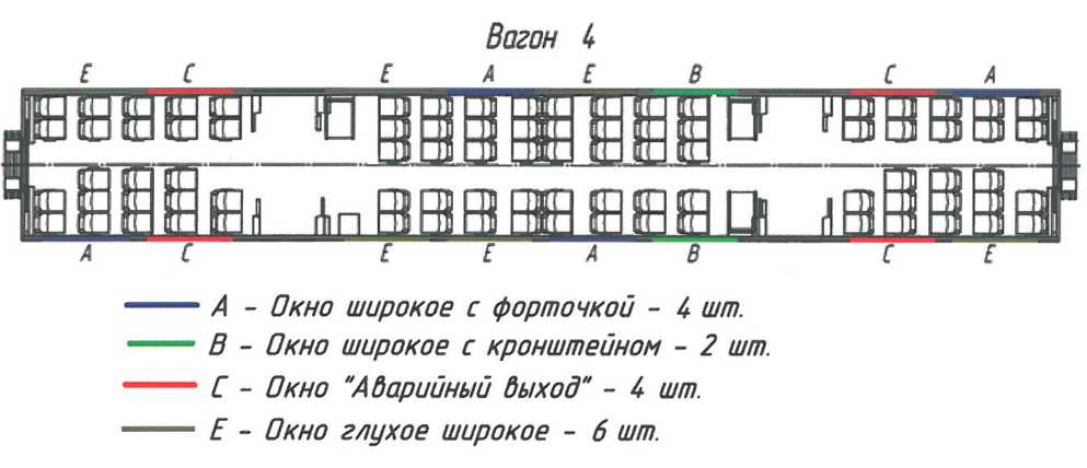 Рисунок 8.2 - Расположение окон в вагонах 3, 4 и 5