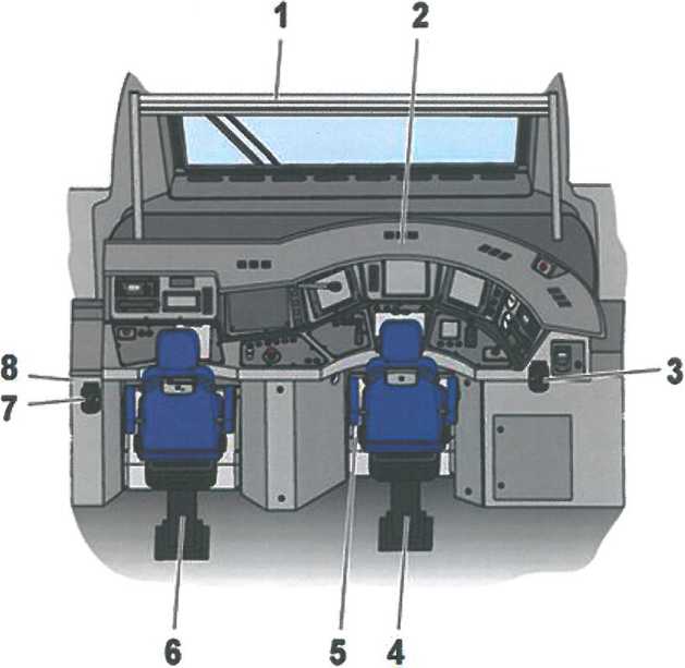 Рисунок 12.1 - Общий вид кабины машиниста