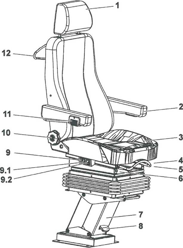 Рисунок 12.22 - Кресло машиниста