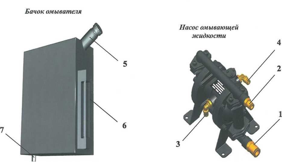 Рисунок 12.26 - Насос омывающей жидкости и бачок омывателя