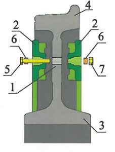 Рисунок 3.5 - Колесный тормозной диск Knorr-Bremse с элементами крепления