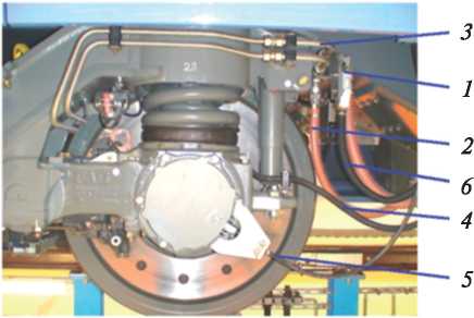 Рис. 3.11. Колесная пара с 1-й ступенью рессорного подвешивания и сопряженное оборудование
