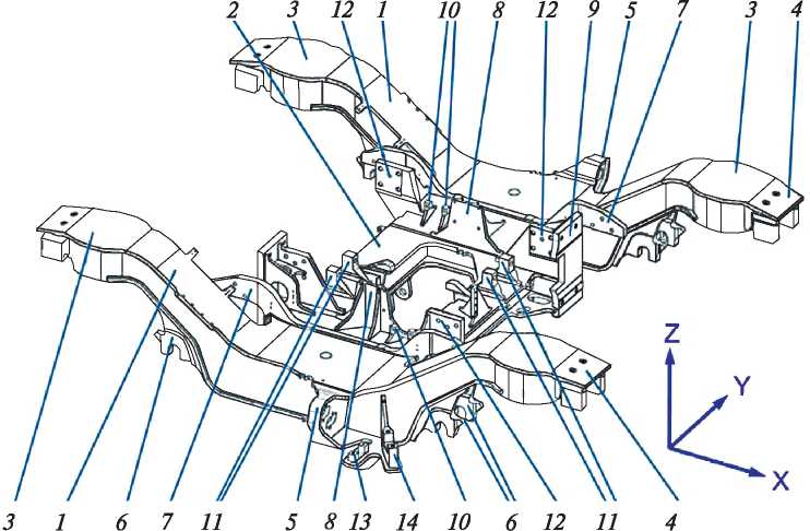 Рис. 3.8. Рама моторной тележки с обзором монтажных точек