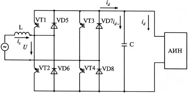 Рис. 5.77. Схема четырехквадрантного преобразователя
