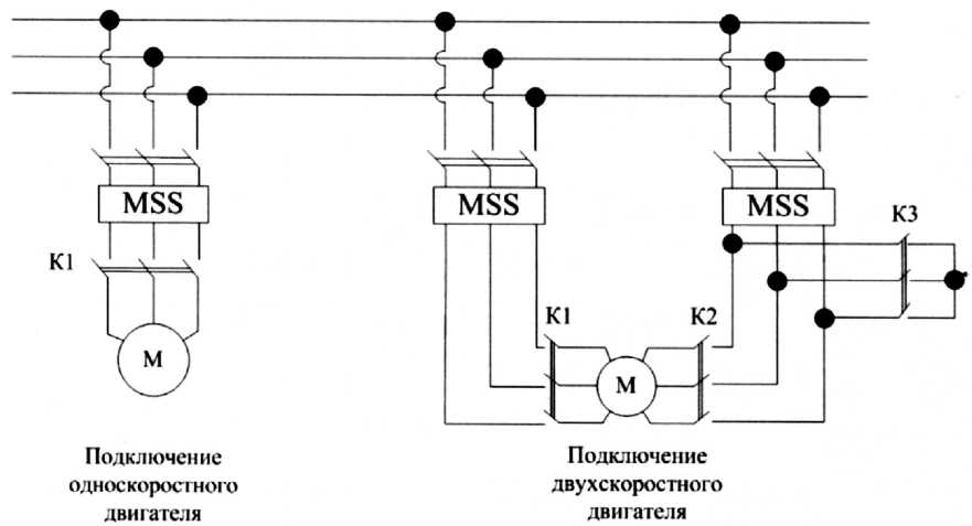 Рис. 7.18. Принципиальные схемы подключения двигателей в цепи собственных нужд