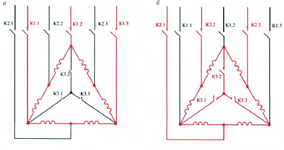 Рис. 7.19. Переключение обмотки статора /YY