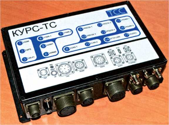 Рис. 8.21. Внешний вид КУРС-ТС