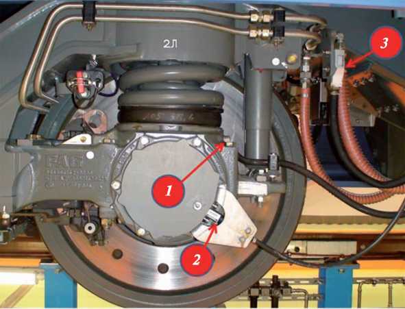 Рис. 8.75. Датчики контроля элементов тележки ЭВС «Сапсан»