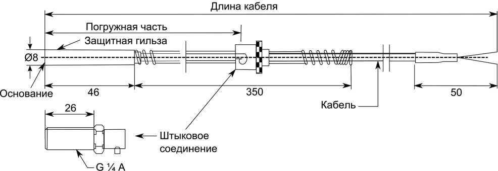 Рис. 8.78. Конструкция температурного датчика РТ-100