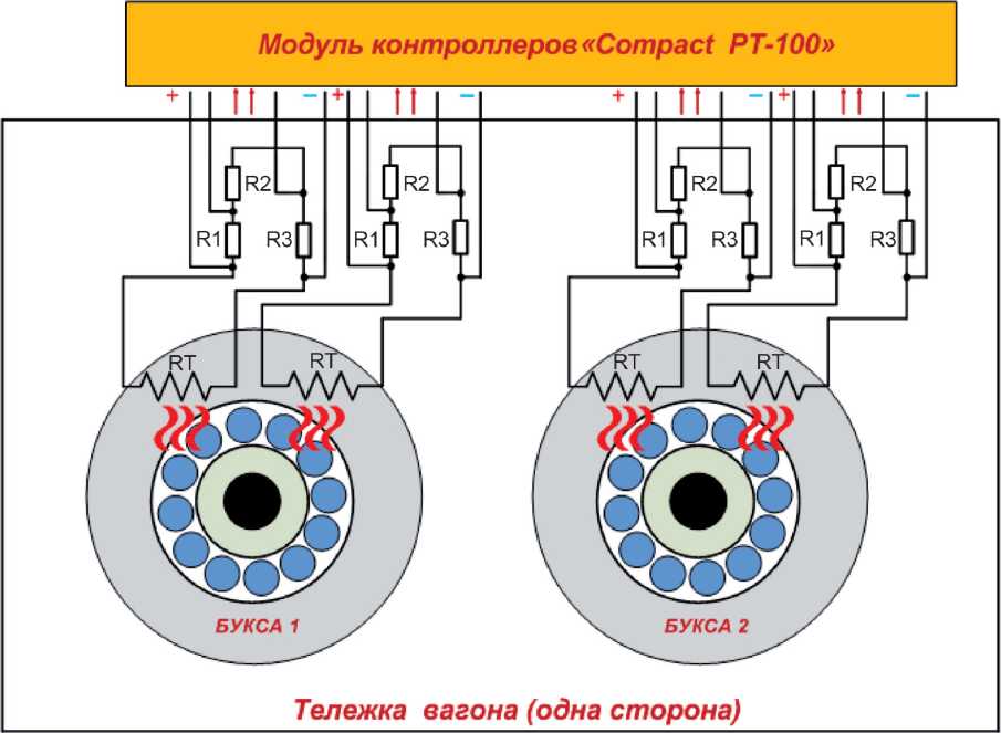 Рис. 8.79. Схема подключения температурного датчика РТ-100