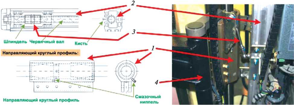 Рис. 9.88. Узел передачи тяги