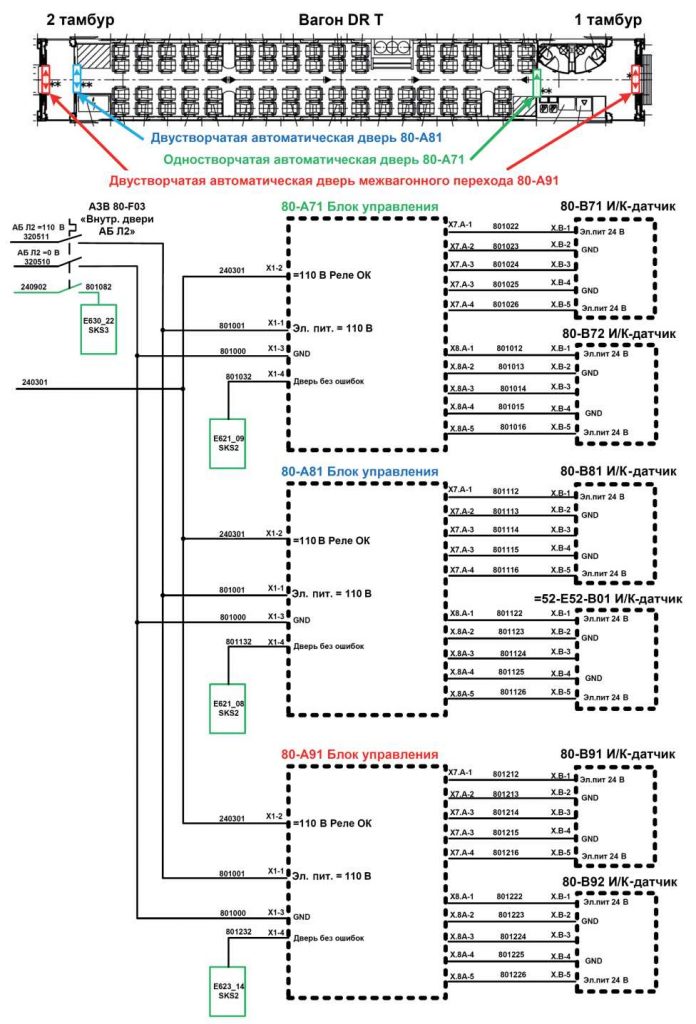 Рис. 9.134. Электрическая схема модулей внутренних дверей вагона DR T